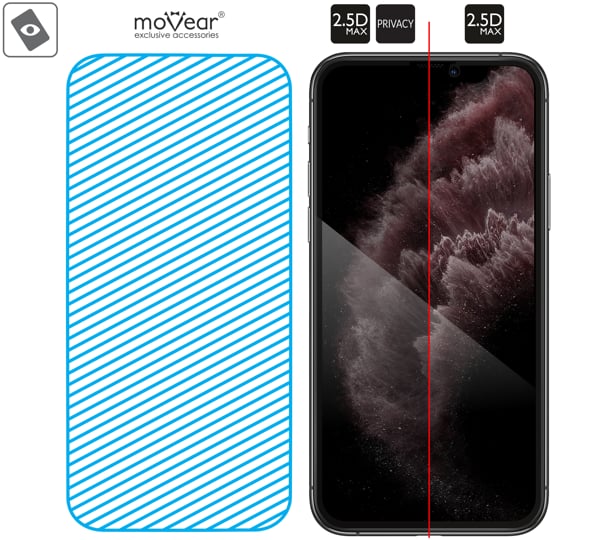 Area of the glass surface mARG™ moVear mBOX GLASS mSHIELD 2.5D MAX privacy for iPhone 11 Pro Max / iPhone Xs MAX Real glass in mARG™ technology is covers entire surface of the moVear mBOX GLASS mSHIELD 2.5D MAX privacy protector for Apple iPhone 11 Pro Max / Xs MAX.