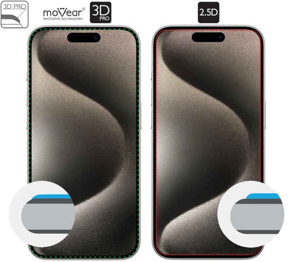 Grafische Beschreibung der 3D PRO Kante von moVear gehärtetem Glas mBOX GLASS mSHIELD 3D PRO privacy für iPhone 15 Pro (6.1 Die gekrümmten Kanten des moVear GLASS mSHIELD 3D PRO-Glases schützen den gesamten iPhone 15 Pro Bildschirm über die gesamte Oberfläche.