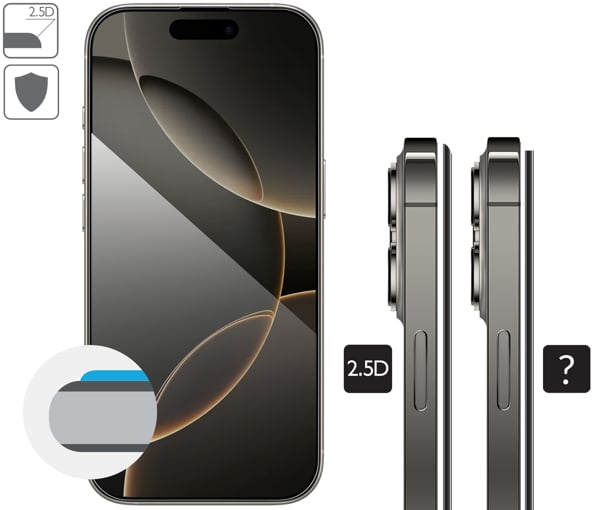 Graphic description of the 2.5D MAX edge of moVear tempered glass mBOX GLASS mSHIELD 2.5D MAX privacy for Apple iPhone 17 Pro / 17 / 16 Pro (6.3 Rounded safety edges 2.5D of moVear mBOX mSHIELD 2.5D MAX privacy glass for Apple iPhone 17 Pro / 17 / 16 Pro (6.3
