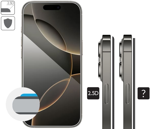 Opis graficzny krawędzi 2.5D szkła hartowanego moVear mBOX GLASS mSHIELD 2.5D na Apple iPhone 17 Pro / 17 / 16 Pro (6.3 Zaokrąglone bezpieczne krawędzie 2.5D szkła moVear dla Apple iPhone 17 Pro / 17 / 16 Pro (6.3