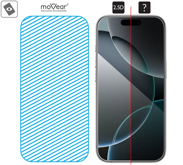 Area of the glass surface mARG™ moVear mBOX GLASS mSHIELD 2.5D for Apple iPhone 17 Pro Max / 16 Pro Max (6.9 Real glass in mARG™ technology is covers entire surface of the moVear mBOX GLASS mSHIELD 2.5D protector for Apple iPhone 17 Pro Max / 16 Pro Max (6.9